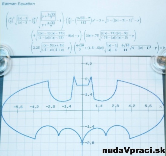 Batman funkcia